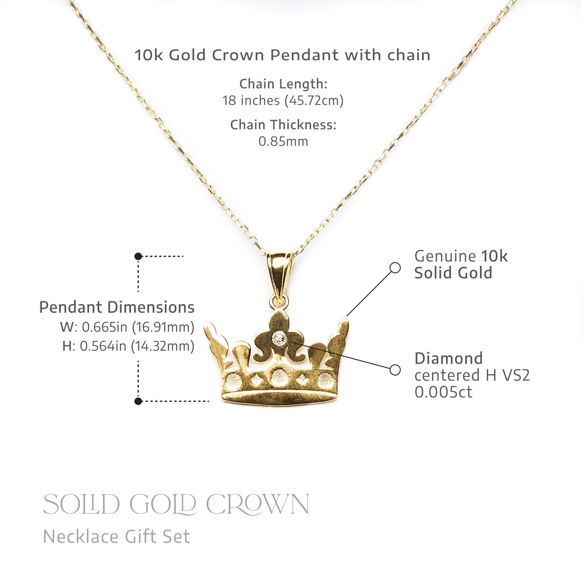 To My Badass Mom - Solid Gold Crown Necklace Gift Set